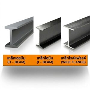 เหล็กโครงสร้าง
